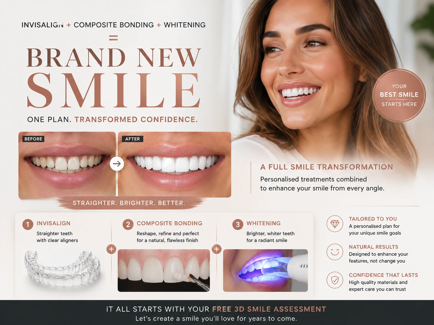 smile makeover the croft dental wilmslow